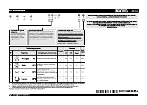 Manual Ignis LPA 55/WH Máquina de lavar louça