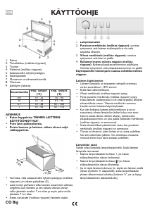 Käyttöohje Ignis ICF 331 B Pakastin