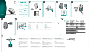 Bruksanvisning Logitech M305 Mus