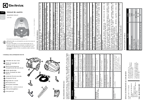 Manual Electrolux SON01 Aspirador