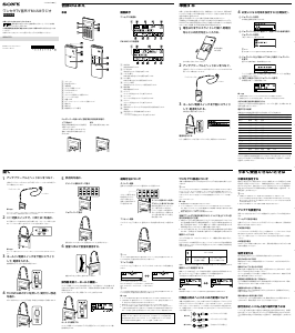 説明書 ソニー XDR-63TV ラジオ