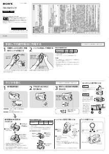 説明書 ソニー ICF-B09 ラジオ