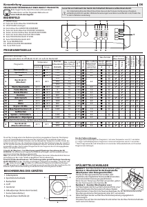 Bedienungsanleitung Indesit BDA 761483X WS DE N Waschtrockner