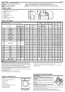 Manual Indesit BWE 101484X WS EU N Washing Machine