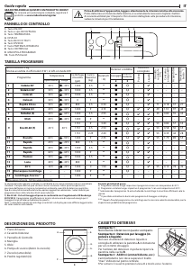 Manuale Indesit BWE 91285X WS IT Lavatrice