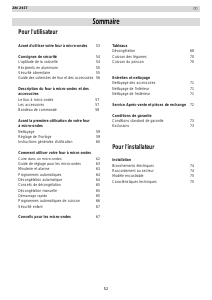 Mode d’emploi Zanussi ZM24STX Micro-onde
