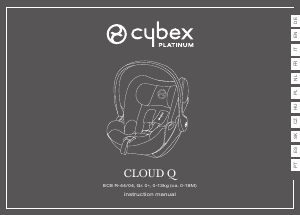 Mode d’emploi Cybex Cloud Q Siège bébé