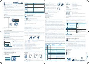 Manual de uso PiC Solution smartRAPID Tensiómetro