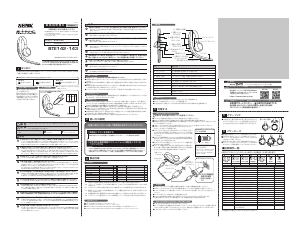 説明書 セイワ BTE142 ヘッドセット