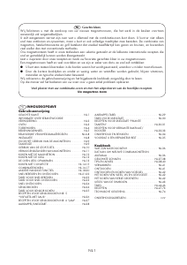 Handleiding Sharp R-970 Magnetron