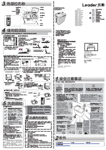 说明书 统帅TPB70-1197S洗衣机
